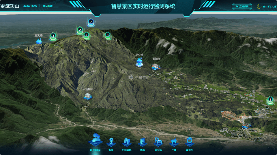 仓山倾斜摄影技术在旅游规划中的应用？